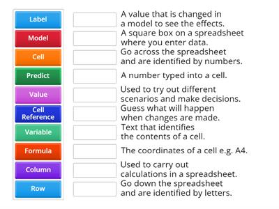 Spreadsheets