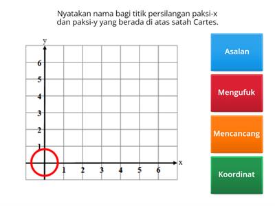 KOORDINAT (MATEMATIK TAHUN 4)