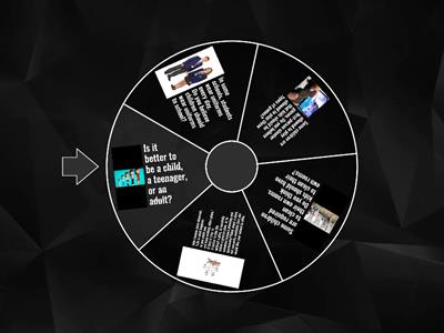 Persuasive Topic Wheel