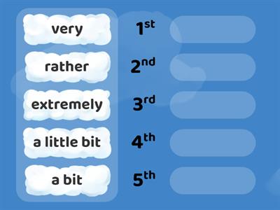 Solutions Pre-Int 1A Modifying adverbs
