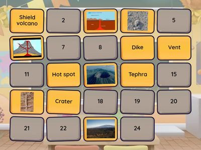 EIP Vocabulary Part 3 (Terms/Pictures)