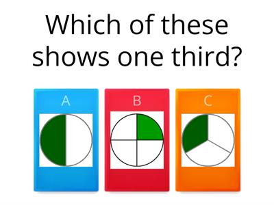 Fractions quiz-whole, halves, thirds, quarters