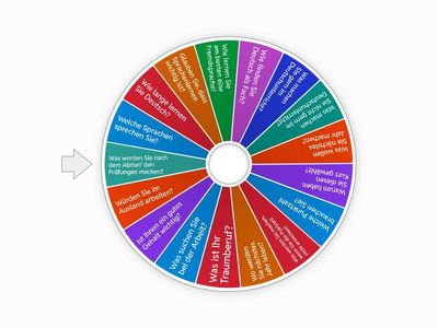 Allgemeine Fragen (Sprachenlernen & Zukunftspläne)