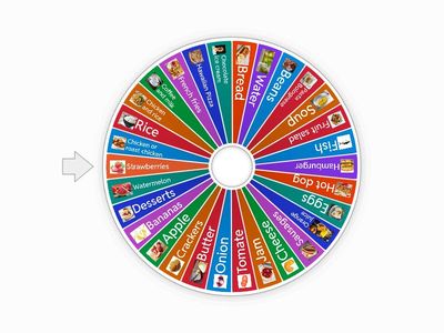 ¿Cual es tu comida favorita?