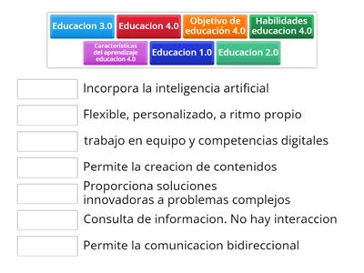 Educación 4.0