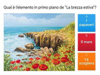 I piani della pittura