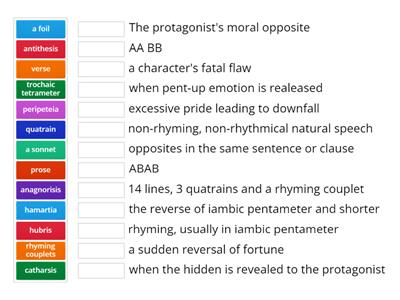 shakespeare analysis