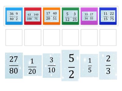 6 клас  Множення та ділення звичайних дробів