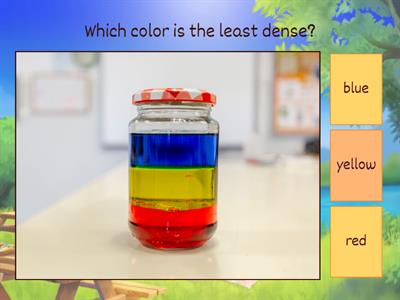 WW:  Relative Density