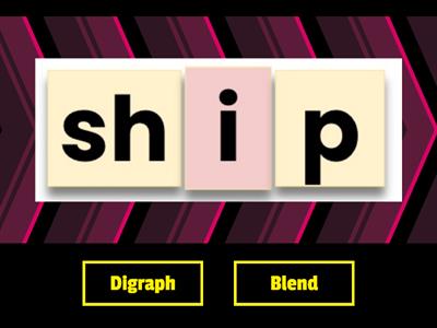 2.2 Digraph vs. Blend