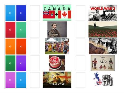 Canada History Events