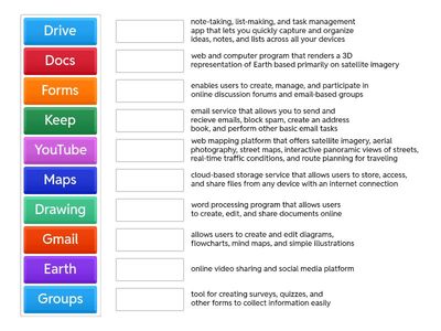 Google Workspace Apps Matching