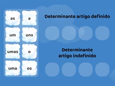 Determinantes artigos 