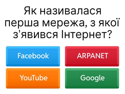 Історія виникнення Інтернету