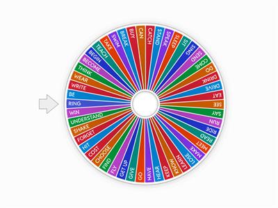 Irregular verbs spin