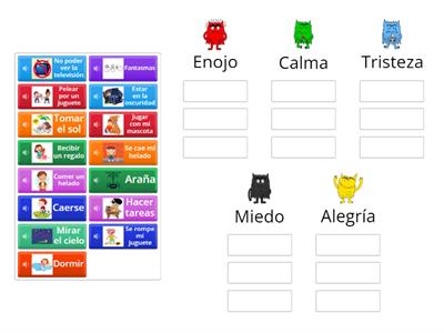 Agrupación por emoción - Establece relaciones entre las acciones y las emociones