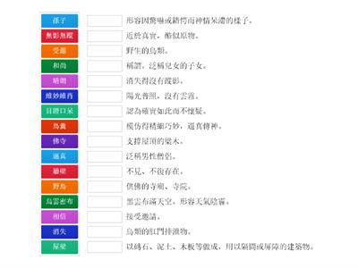 翰林-三下-第11課-畫龍點睛-語詞解釋