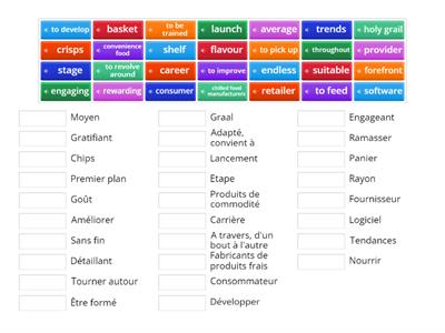 R&D Vocab