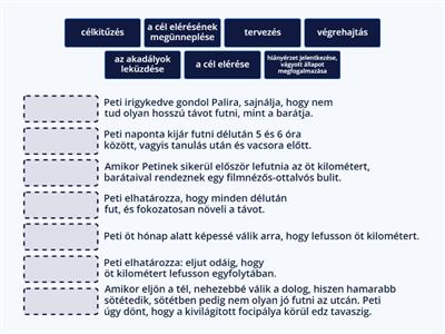 Hogy éri el Peti a célját? - Céljaim, terveim