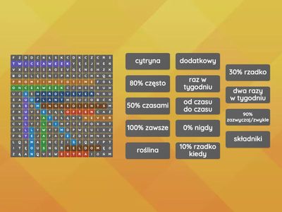 Together 5 Unit 3 Frequency