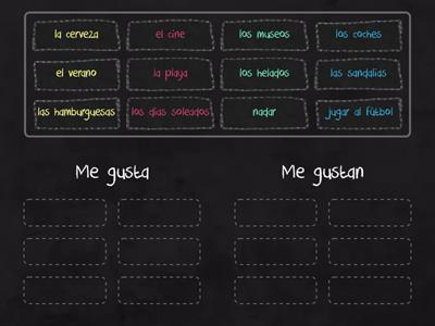 ¿Me gusta o Me gustan?