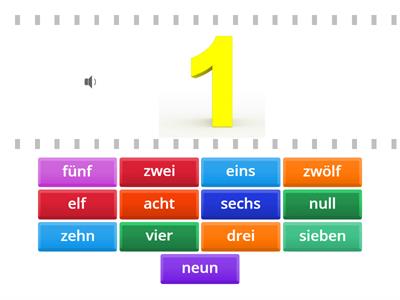 Die Zahlen 0-12