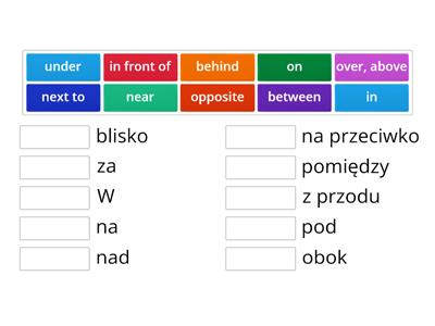 KLASA 7- PREPOSITIONS OF PLACE