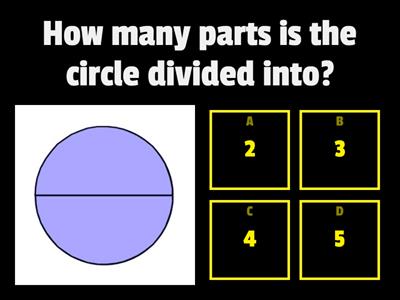 Equal vs. Unequal Parts