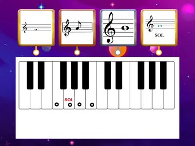 LE NOTE SULLA TASTIERA