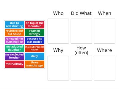 Barton 5.9 - Phrases