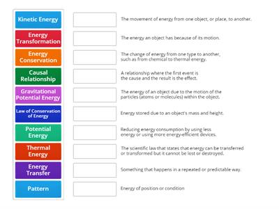 Energy Vocabulary