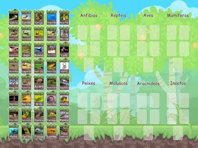 Classifique para Sobreviver