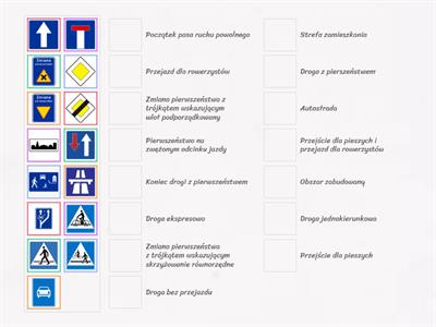 Znaki informacyjne ,które powinien znać rowerzysta kl.4