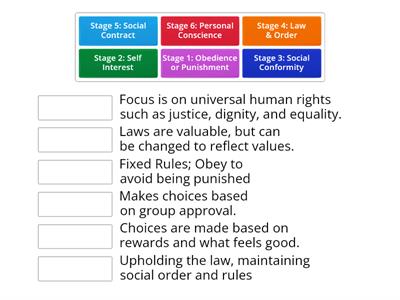 Kohlberg's Theory of Moral Development