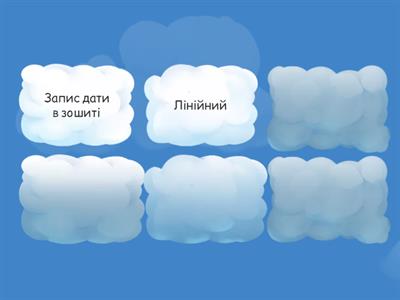 Розподіл алгоритмів 