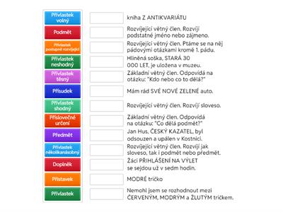 Větné členy pro Fandu