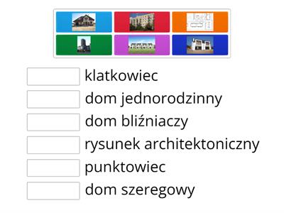 typy budownictwa 
