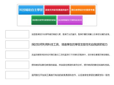 教師數位教學實務