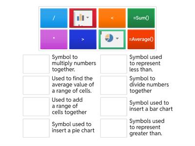 Excel: Basic Formula and Functions Revision