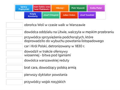 Powstanie listopadowe