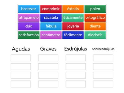 Palabras agudas, graves, esdrújulas y sobreesdrújulas