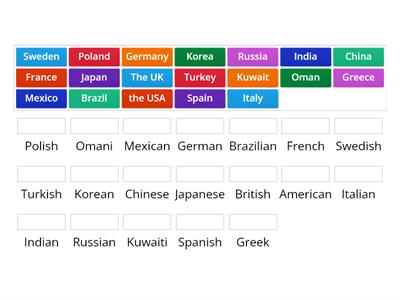 Market leader Elementary Unit 1 Nationalities