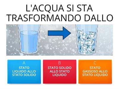 PASSAGGI DI STATO DELL'ACQUA