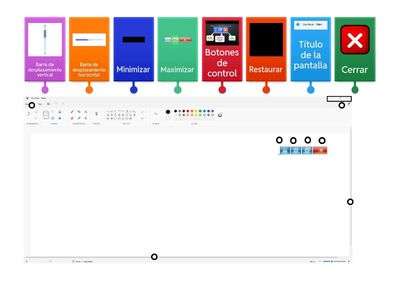 Ventana de windows y sus partes