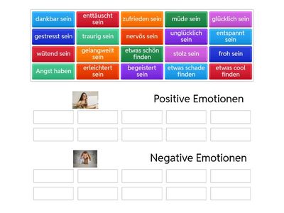 Positive vs Negative Emotionen