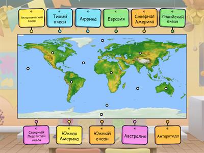 Окружающий мир 4 класс. Материки и океаны