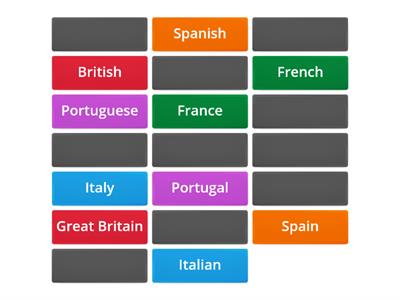 Countries and nationalities