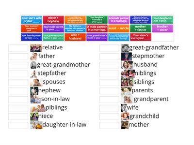 Gateway B1 U1 - The family #2