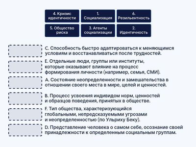 Идентичность и социализация