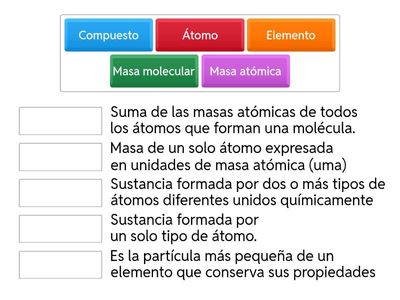 Conceptos básicos química